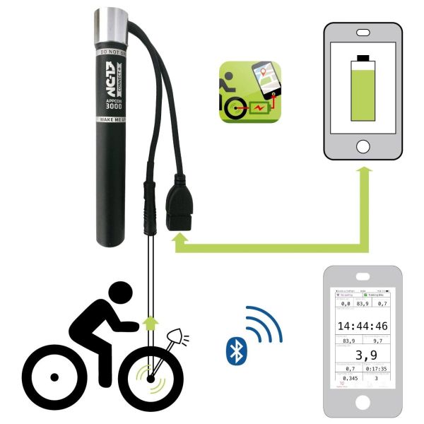 Appcon 3000 USB Charger / Power Bank